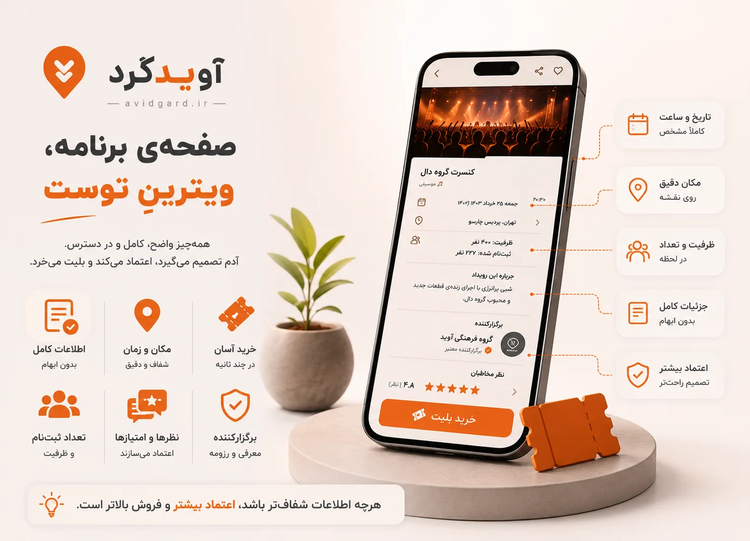 آویدگرد چیست؛ پلتفرم ایرانی کشف رویدادها و تفریحات شهرهای ایران